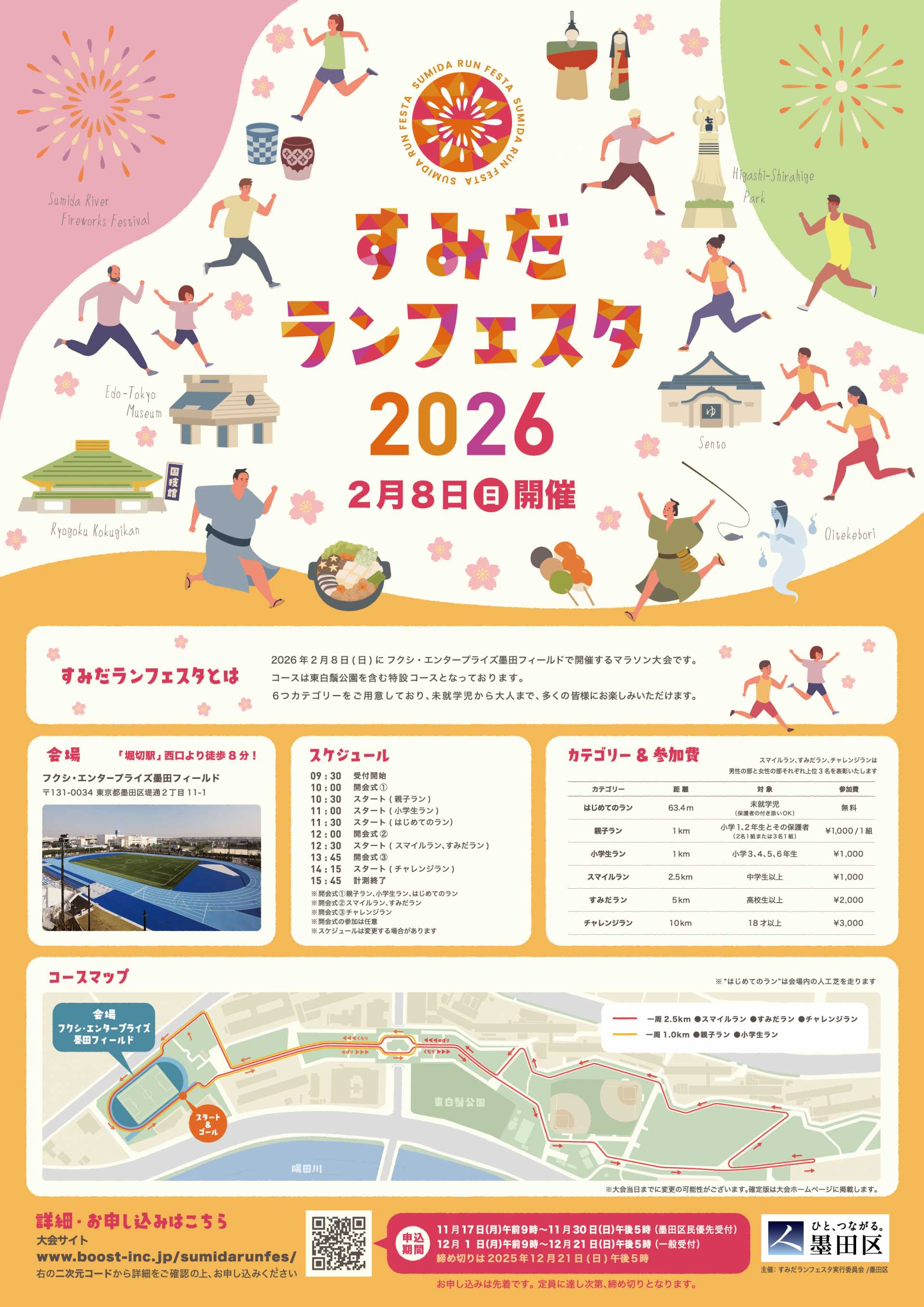 「東白鬚公園」を含む特設コースに６つのカテゴリーを用意